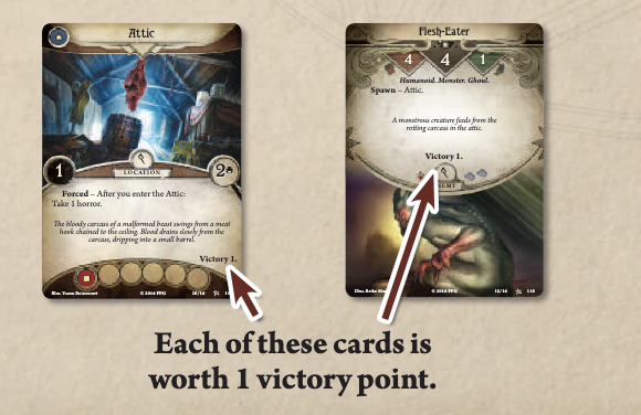 Location of the Victory keyword