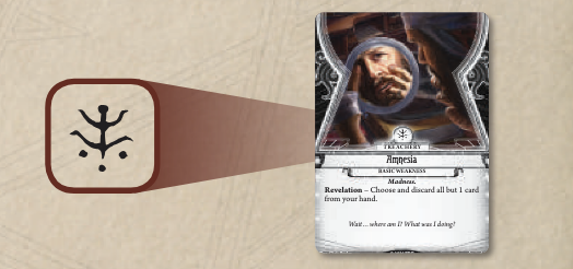 Location of the Weakness icon on a card